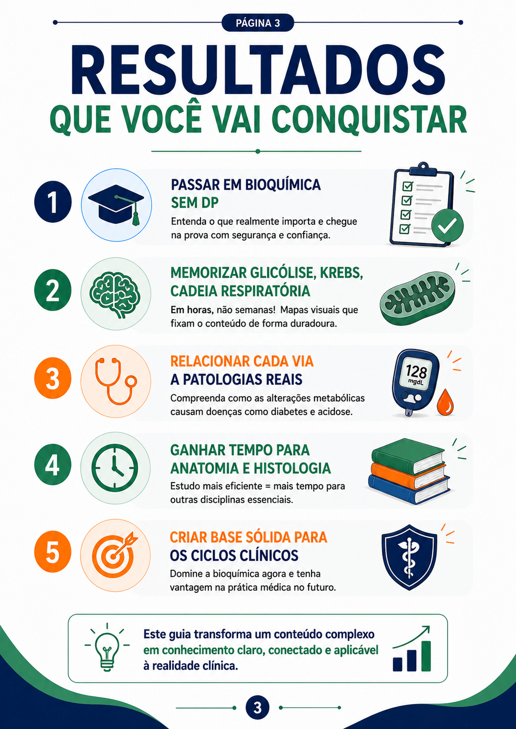 Página interna 1 do Metabolismo Descomplicado